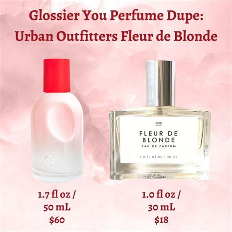 ouai perfume dupe